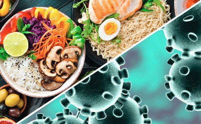 ఆహారం ద్వారా కరోనా వ్యాప్తి .. డబ్ల్యూహెచ్ఓ స్పందన