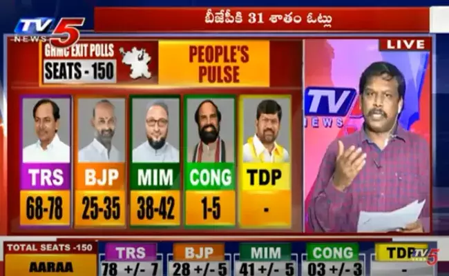 జీహెచ్ఎంసీ ఎన్నికలు: ఎగ్జిట్ పోల్స్ ఫలితాలు జీహెచ్ఎంసీ ఎన్నికలు: ఎగ్జిట్ పోల్స్ ఫలితాలు
