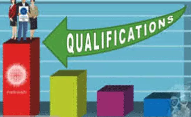 ఏపీలో ఉద్యోగాలు.. ఇంటర్వూ ద్వారా భర్తీ.. మరో రెండు రోజుల్లో..