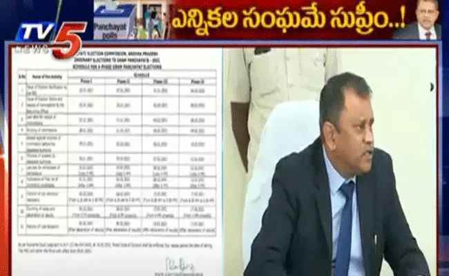 తనదైన శైలిలో సుదీర్ఘంగా అన్ని అంశాలను లేఖలో పేర్కొన్న నిమ్మగడ్డ రమేష్ తనదైన శైలిలో సుదీర్ఘంగా అన్ని అంశాలను లేఖలో పేర్కొన్న నిమ్మగడ్డ రమేష్