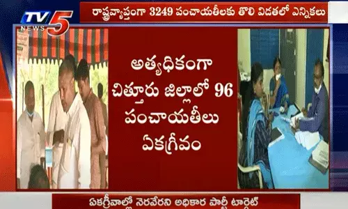 ఏకగ్రీవాల్లో నెరవేరని అధికార పార్టీ టార్గెట్ ఏకగ్రీవాల్లో నెరవేరని అధికార పార్టీ టార్గెట్