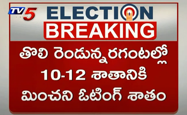 మున్సిపల్ ఎన్నికల పోలింగ్..10 శాతానికి మించని ఓటింగ్ శాతం మున్సిపల్ ఎన్నికల పోలింగ్..10 శాతానికి మించని ఓటింగ్ శాతం