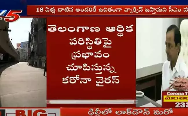 తెలంగాణ ఆర్థిక పరిస్థితిపై ప్రభావం చూపిస్తున్న కరోనా వైరస్‌..!
