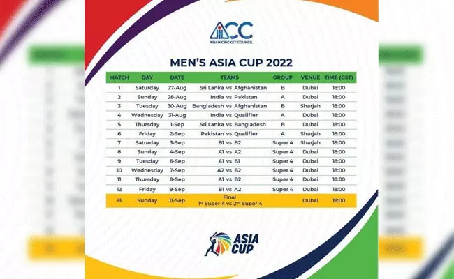Asia Cup 2022: యూఏఈలో ఆసియా కప్.. డిఫెండింగ్ ఛాంపియన్‌గా టీమిండియా..