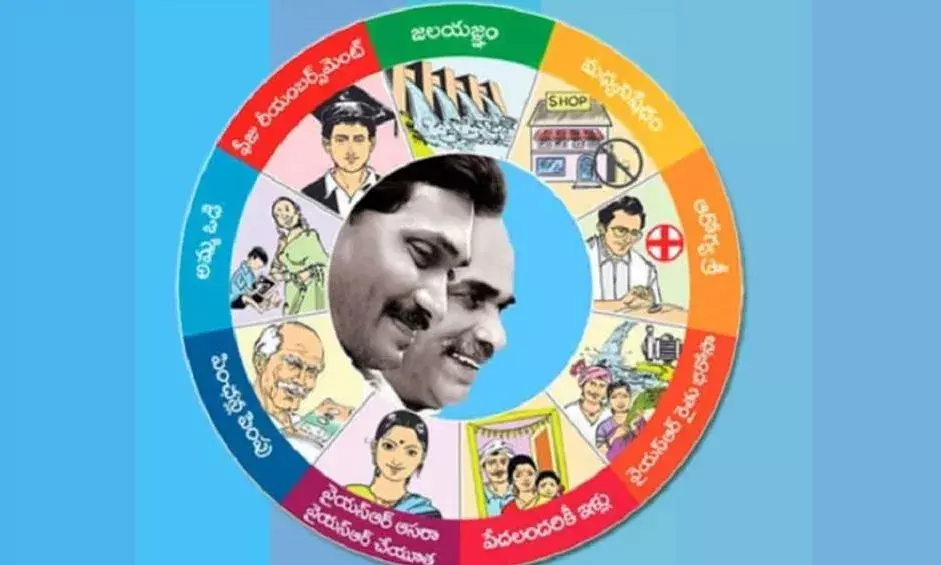 AP : జగన్ సర్కార్ పబ్లిసిటీ పీక్స్ కు చేరింది AP : జగన్ సర్కార్ పబ్లిసిటీ పీక్స్ కు చేరింది