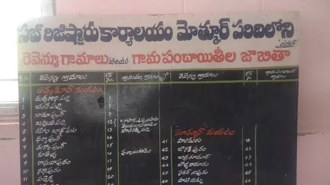 Yadadri : అక్రమాలకు తెరలేపిన మోత్కూరు ఇన్ఛార్జ్ సబ్ రిజిస్ట్రార్ Yadadri : అక్రమాలకు తెరలేపిన మోత్కూరు ఇన్ఛార్జ్ సబ్ రిజిస్ట్రార్