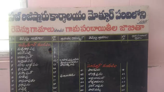 Yadadri : అక్రమాలకు తెరలేపిన మోత్కూరు ఇన్ఛార్జ్ సబ్ రిజిస్ట్రార్ Yadadri : అక్రమాలకు తెరలేపిన మోత్కూరు ఇన్ఛార్జ్ సబ్ రిజిస్ట్రార్