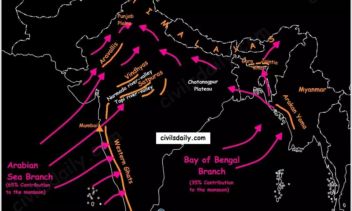 రయ్యిమంటున్న నైరుతి రుతుపవనాలు