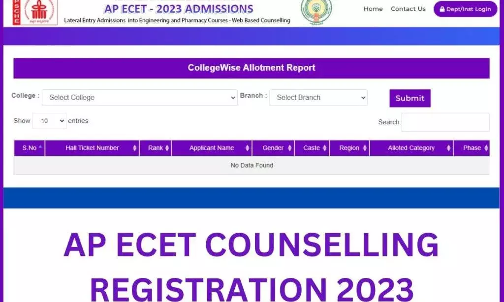 ECET: ECET కౌన్సిలింగ్‌ రిజిస్ట్రేషన్‌కి నేడే చివరి తేదీ..