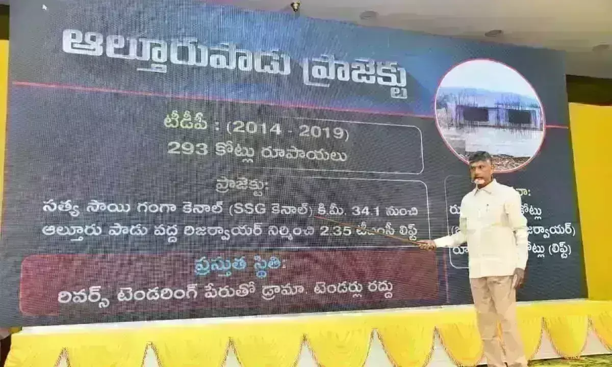 Rajamundry: నీటి ప్రాజెక్టుల విధ్వంసంపై యుద్ధభేరి సదస్సు Rajamundry: నీటి ప్రాజెక్టుల విధ్వంసంపై యుద్ధభేరి సదస్సు