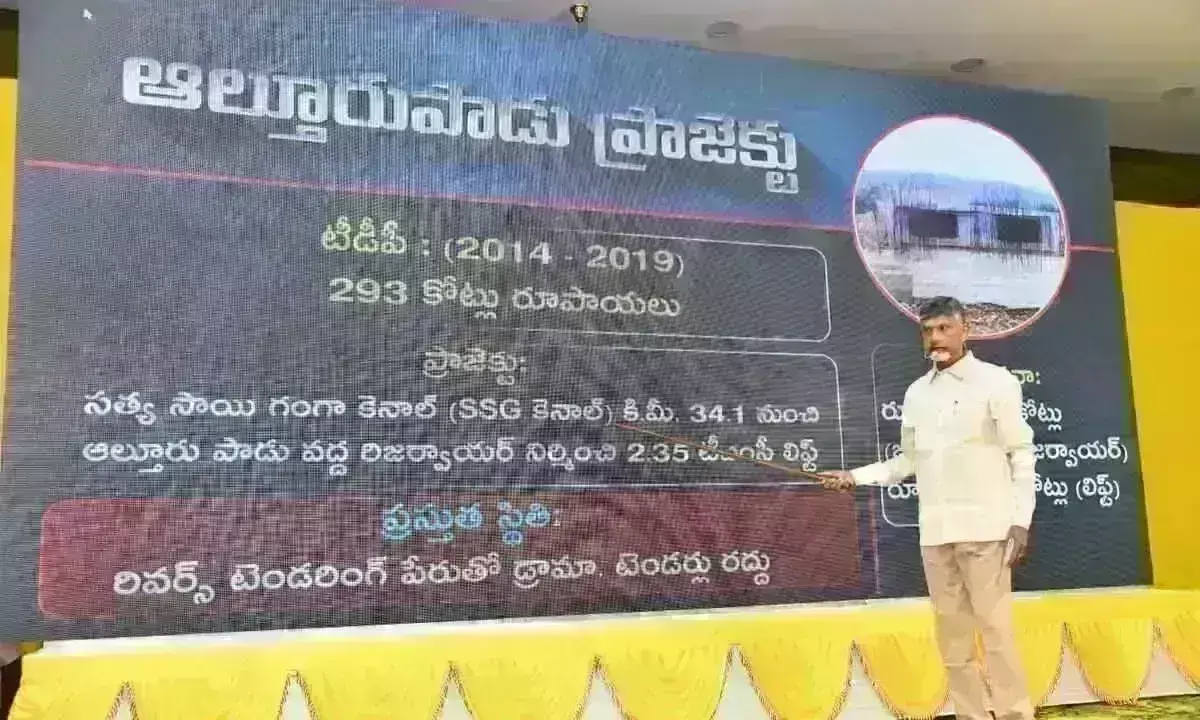 Rajamundry: నీటి ప్రాజెక్టుల విధ్వంసంపై యుద్ధభేరి సదస్సు Rajamundry: నీటి ప్రాజెక్టుల విధ్వంసంపై యుద్ధభేరి సదస్సు