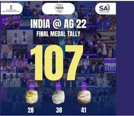 ASIA GAMES:  107 పతకాలతో సత్తా చాటిన  భారత్‌