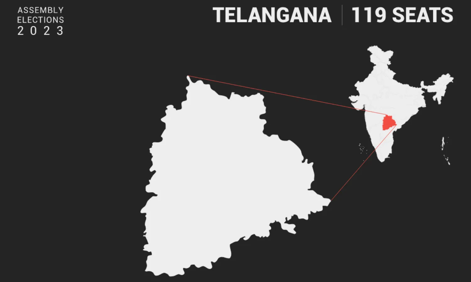 Telangana Elections: నవంబర్ 30న అసెంబ్లీ ఎన్నికలు Telangana Elections: నవంబర్ 30న అసెంబ్లీ ఎన్నికలు
