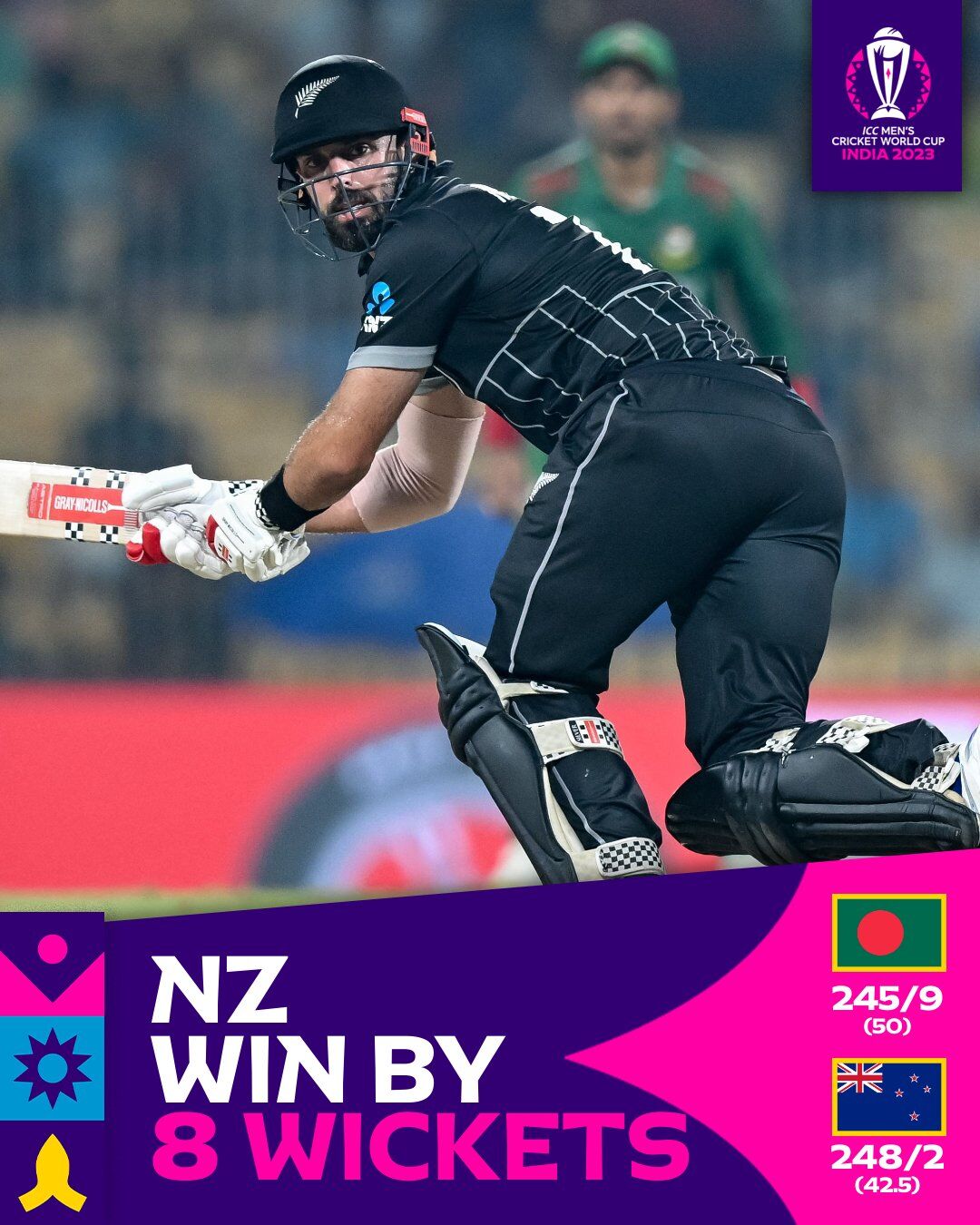 AFGvs NZ: కివీస్‌ హ్యాట్రిక్‌ విజయం