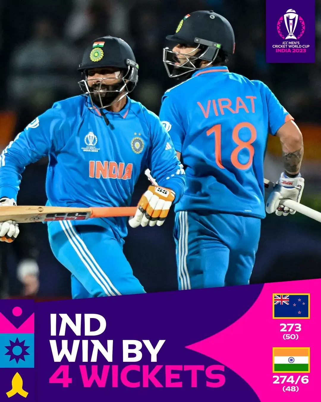 CWC2023:	ప్రపంచకప్లో ఆగని జైత్రయాత్ర CWC2023:	ప్రపంచకప్లో ఆగని జైత్రయాత్ర