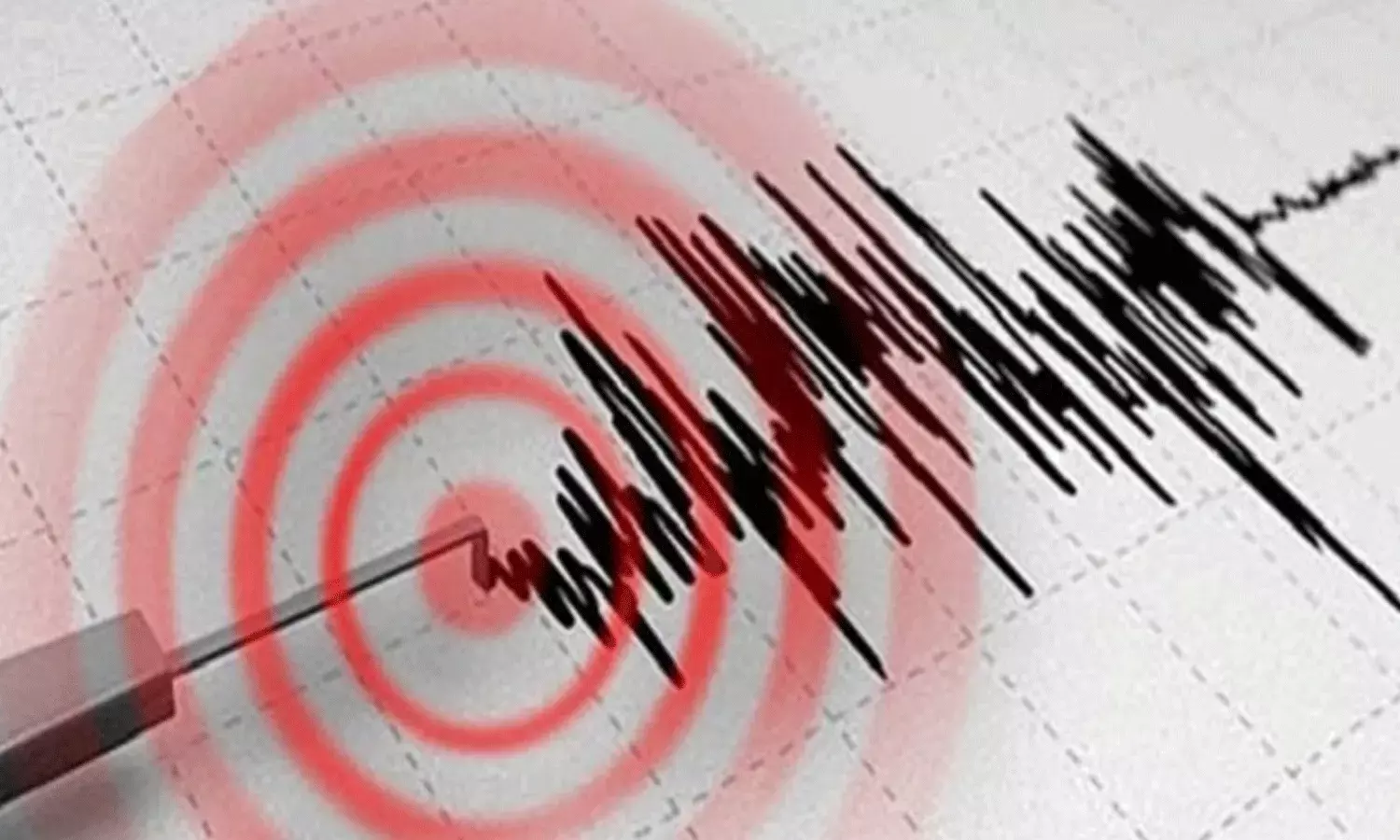 ఒకే రోజు లడఖ్, బంగ్లాదేశ్ లలో భూకంపం..