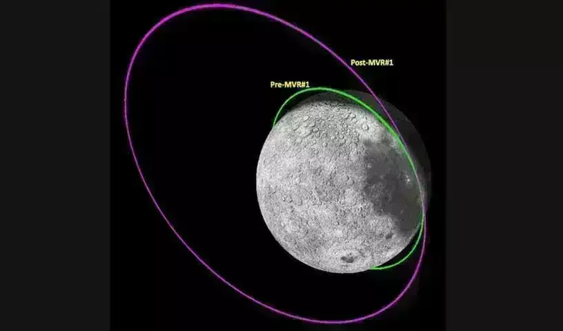 ISRO: చంద్రుడి కక్ష్య నుంచి భూ కక్ష్యలోకి చంద్రయాన్-3 మాడ్యూల్‌