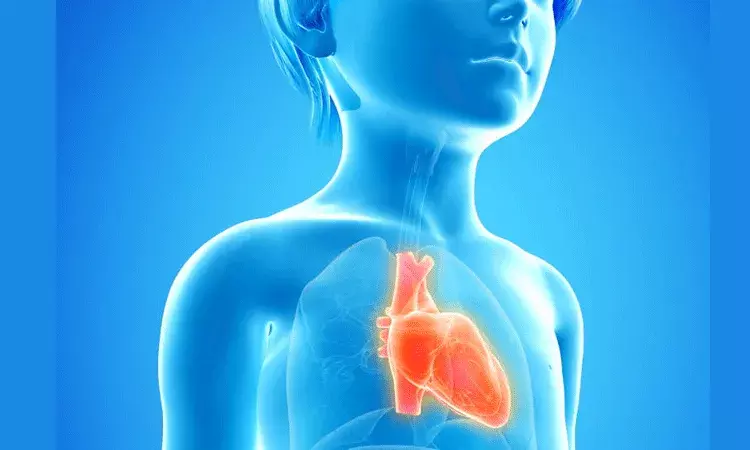 షాకింగ్.. 5 ఏళ్ల చిన్నారి గుండెపోటుతో మృతి