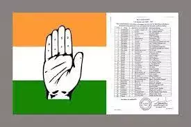 Congress: కాంగ్రెస్‌ ఎంపీ అభ్యర్థుల తొలి జాబితా విడుదల
