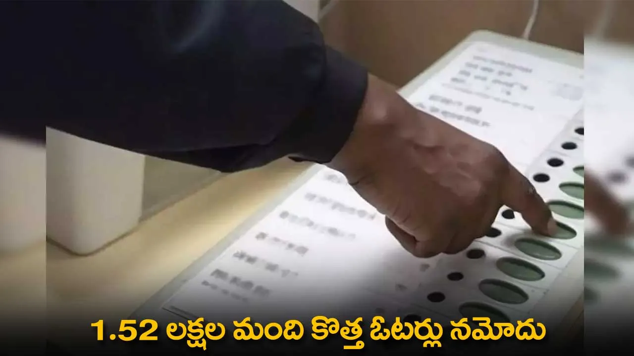Maharashtra Lok Sabha Election 2024: 1.52 లక్షల మంది కొత్త ఓటర్లు నమోదు Maharashtra Lok Sabha Election 2024: 1.52 లక్షల మంది కొత్త ఓటర్లు నమోదు