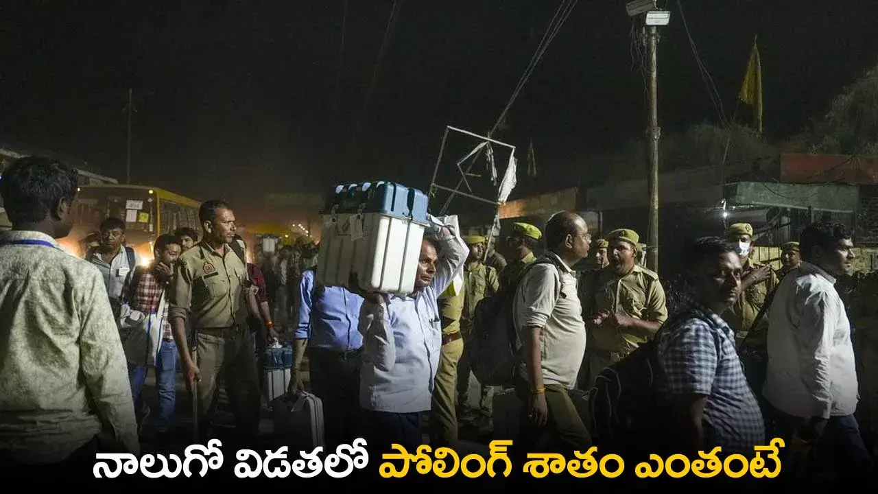 Fourth Phase Polling : నాలుగో విడతలో పోలింగ్ శాతం ఎంతంటే Fourth Phase Polling : నాలుగో విడతలో పోలింగ్ శాతం ఎంతంటే