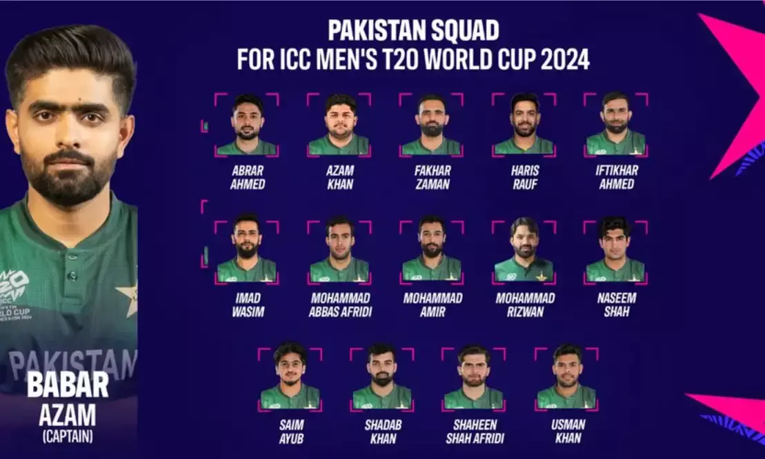 Pakistan: టీ20 వరల్డ్ కప్ కోసం జట్టును ప్రకటించిన పాకిస్థాన్