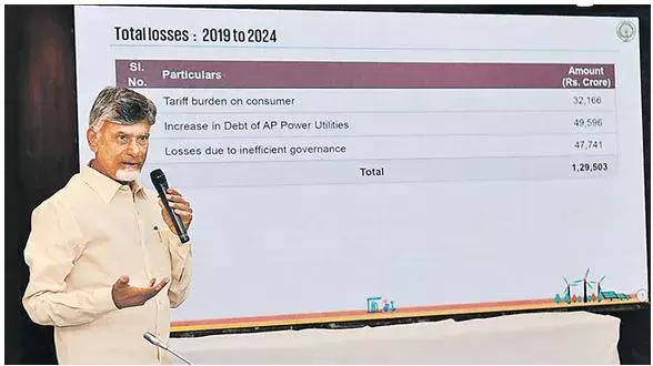 CBN: లెక్కలు తేల్చేందుకు కొత్త కాగ్‌ కావాలేమో