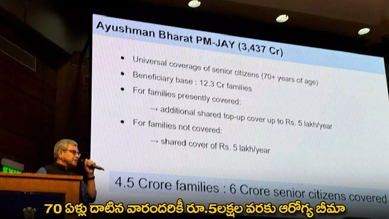 Health Insurance : 70 ఏళ్లు దాటిన వారందరికీ రూ.5లక్షల వరకు ఆరోగ్య బీమా Health Insurance : 70 ఏళ్లు దాటిన వారందరికీ రూ.5లక్షల వరకు ఆరోగ్య బీమా