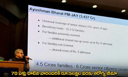 Health Insurance : 70 ఏళ్లు దాటిన వారందరికీ రూ.5లక్షల వరకు ఆరోగ్య బీమా Health Insurance : 70 ఏళ్లు దాటిన వారందరికీ రూ.5లక్షల వరకు ఆరోగ్య బీమా