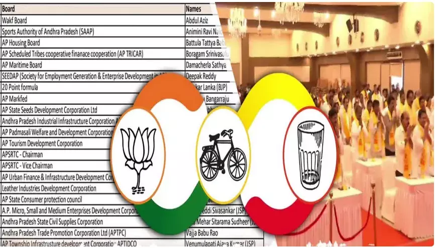 TDP: నామినేటెడ్ పోస్టుల భర్తీలో లోకేశ్ ముద్ర TDP: నామినేటెడ్ పోస్టుల భర్తీలో లోకేశ్ ముద్ర