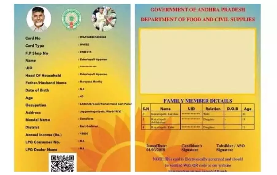 AP: ఏపీలో రేపటి నుంచే కొత్త రేషన్ కార్డులకు దరఖాస్తులు AP: ఏపీలో రేపటి నుంచే కొత్త రేషన్ కార్డులకు దరఖాస్తులు