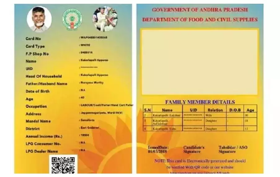 AP: ఏపీలో రేపటి నుంచే కొత్త రేషన్‌ కార్డులకు దరఖాస్తులు