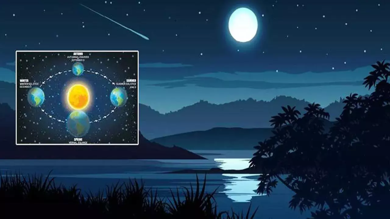 డిసెంబర్ 21న సుదీర్ఘ రాత్రి