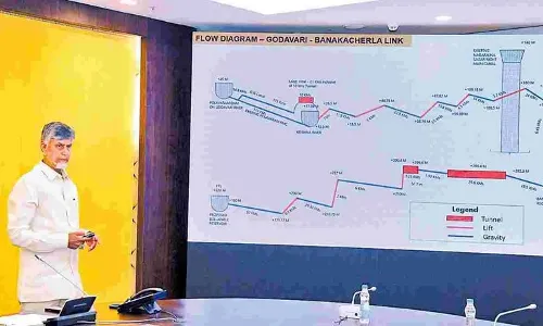 CBN: తెలుగుతల్లికి జల హారతి నా జీవితాశాయం: చంద్రబాబు CBN: తెలుగుతల్లికి జల హారతి నా జీవితాశాయం: చంద్రబాబు