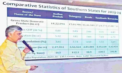 CBN: ప్రజల ఆదాయం పెంచుతాం CBN: ప్రజల ఆదాయం పెంచుతాం