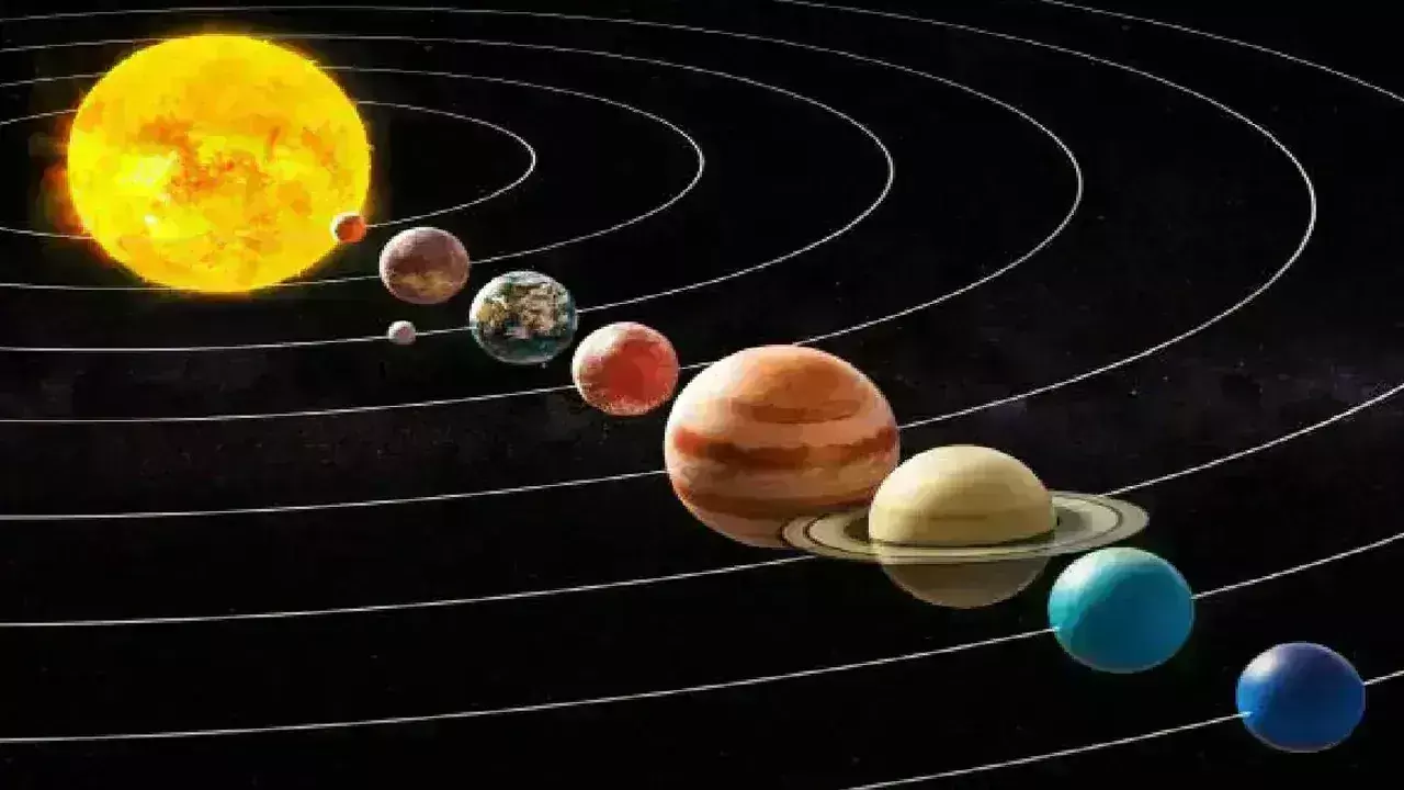 Six planets:   ఆకాశంలో మహాద్భుతం...ఒకే వరుసలోకి ఆరు గ్రహాలు