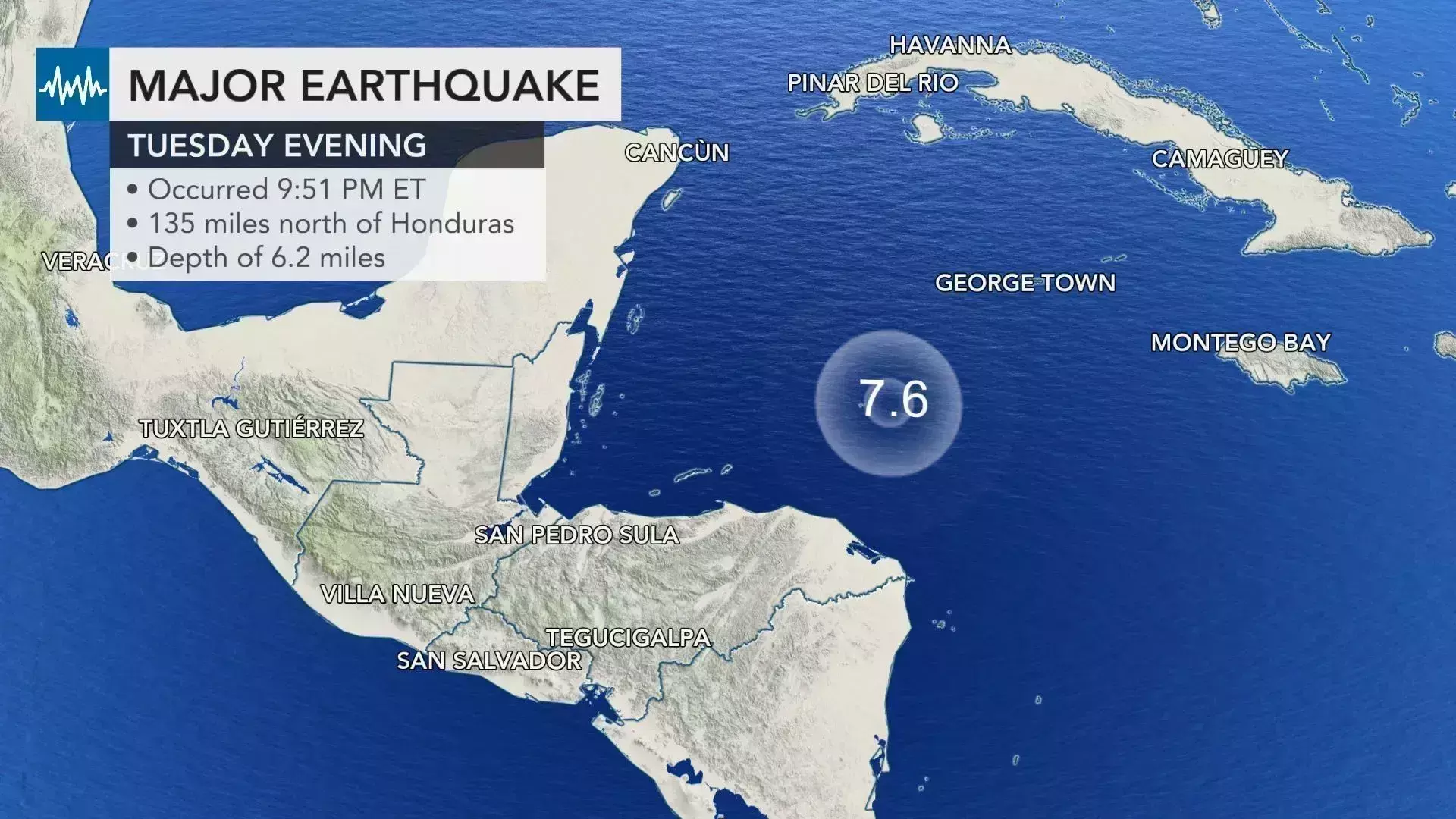 Earthquake: కరేబియన్ సముద్రంలో 7.5 తీవ్రతతో భారీ భూకంపం Earthquake: కరేబియన్ సముద్రంలో 7.5 తీవ్రతతో భారీ భూకంపం