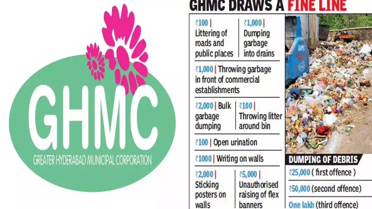 GHMC Imposes Fines : చెత్త పారేసినా.. బయట మూత్ర విసర్జన చేసినా రూ.100 ఫైన్ GHMC Imposes Fines : చెత్త పారేసినా.. బయట మూత్ర విసర్జన చేసినా రూ.100 ఫైన్