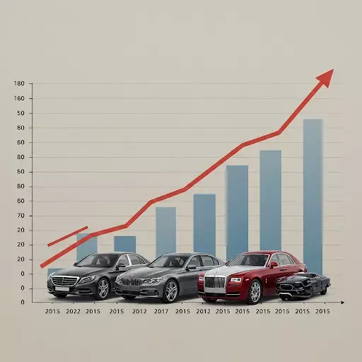CARS: మళ్లీ పెరిగిన కార్ల ధరలు CARS: మళ్లీ పెరిగిన కార్ల ధరలు