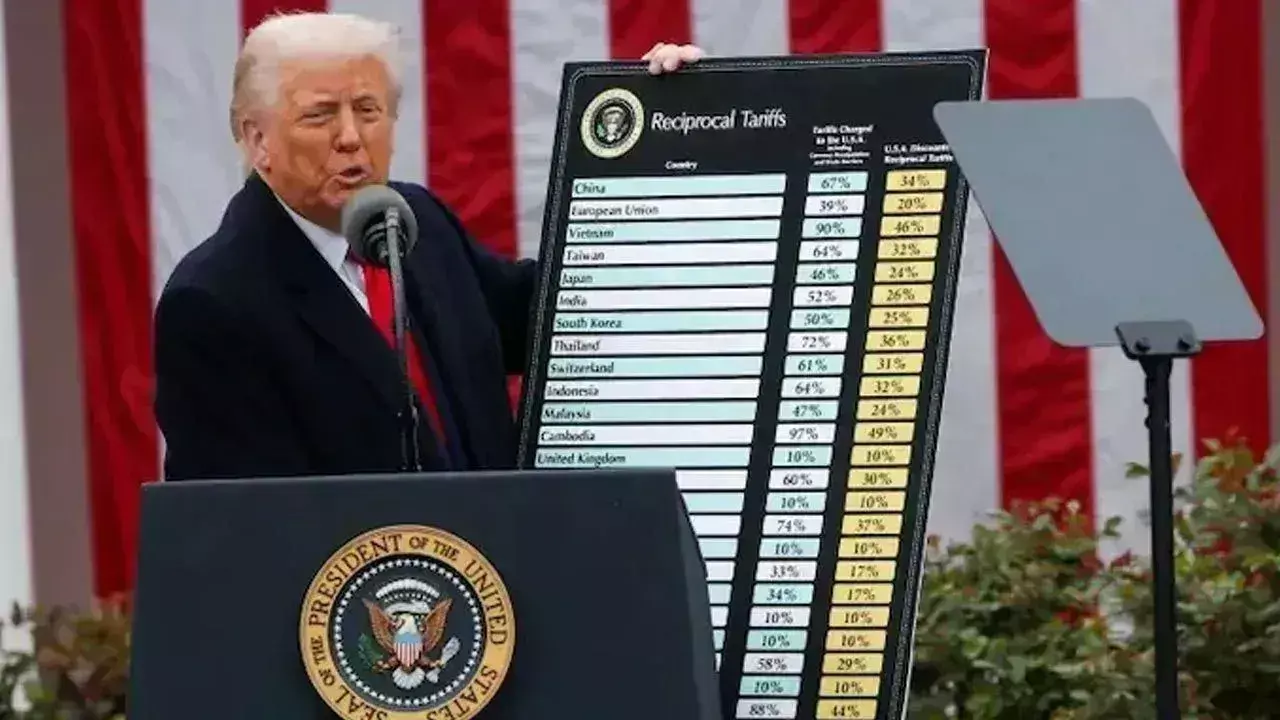 Donald Trump: సుంకాలపై వెనక్కి తగ్గిన ట్రంప్.. చైనాకు మాత్రం Donald Trump: సుంకాలపై వెనక్కి తగ్గిన ట్రంప్.. చైనాకు మాత్రం