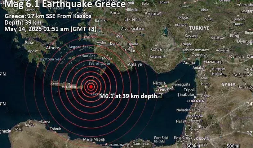 Earthquake: | గ్రీస్లో భారీ భూకంపం.. రిక్టర్ స్కేలుపై 6.1గా నమోదు Earthquake: | గ్రీస్లో భారీ భూకంపం.. రిక్టర్ స్కేలుపై 6.1గా నమోదు
