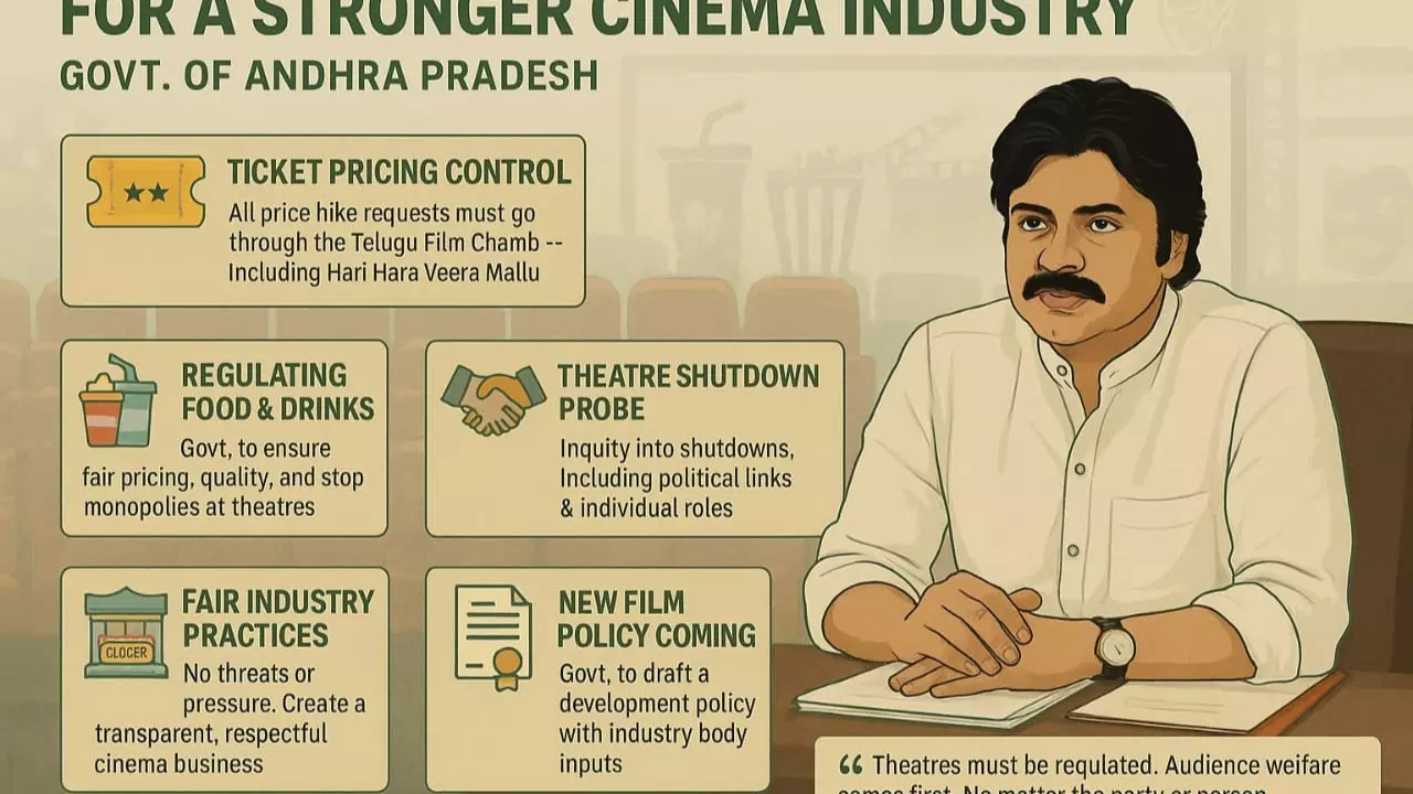 Pawan Kalyan : టాలీవుడ్ కోసం పవన్ కళ్యాణ్ పంచసూత్రాల రూల్ Pawan Kalyan : టాలీవుడ్ కోసం పవన్ కళ్యాణ్ పంచసూత్రాల రూల్
