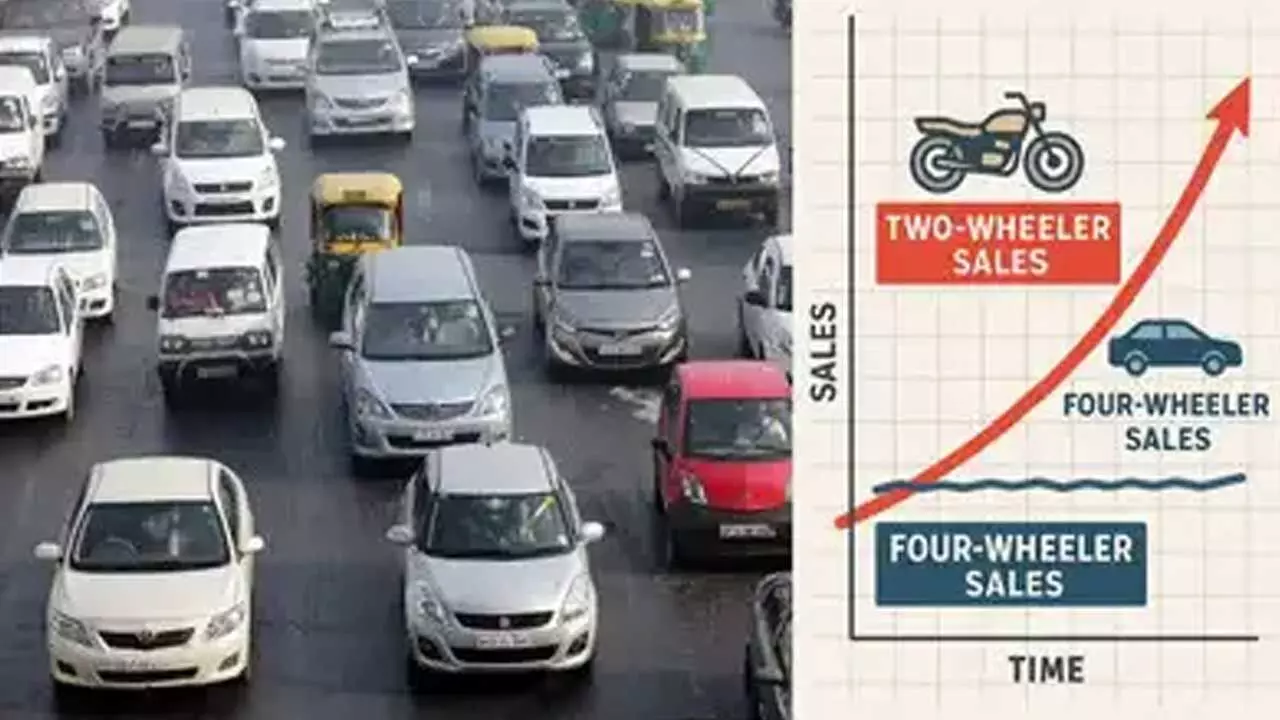 India : టూ వీలర్స్, కార్ల అమ్మకాల్లో జోష్ India : టూ వీలర్స్, కార్ల అమ్మకాల్లో జోష్