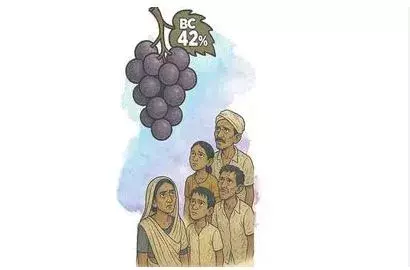 POLITICS: తెలంగాణ రాజకీయ తెరపై బీసీ పోరు