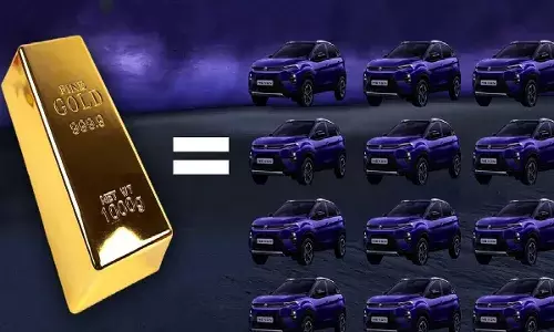 Golds Purchasing Power : 1990లో ఆల్టో కారు కూడా వచ్చేది కాదు.. ఇప్పుడు కిలో బంగారానికి 12 ఎస్‌యూవీ కార్లు.