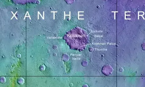 IAU: అంగారక గ్రహంపై కేరళ పట్టణాల పేర్లు
