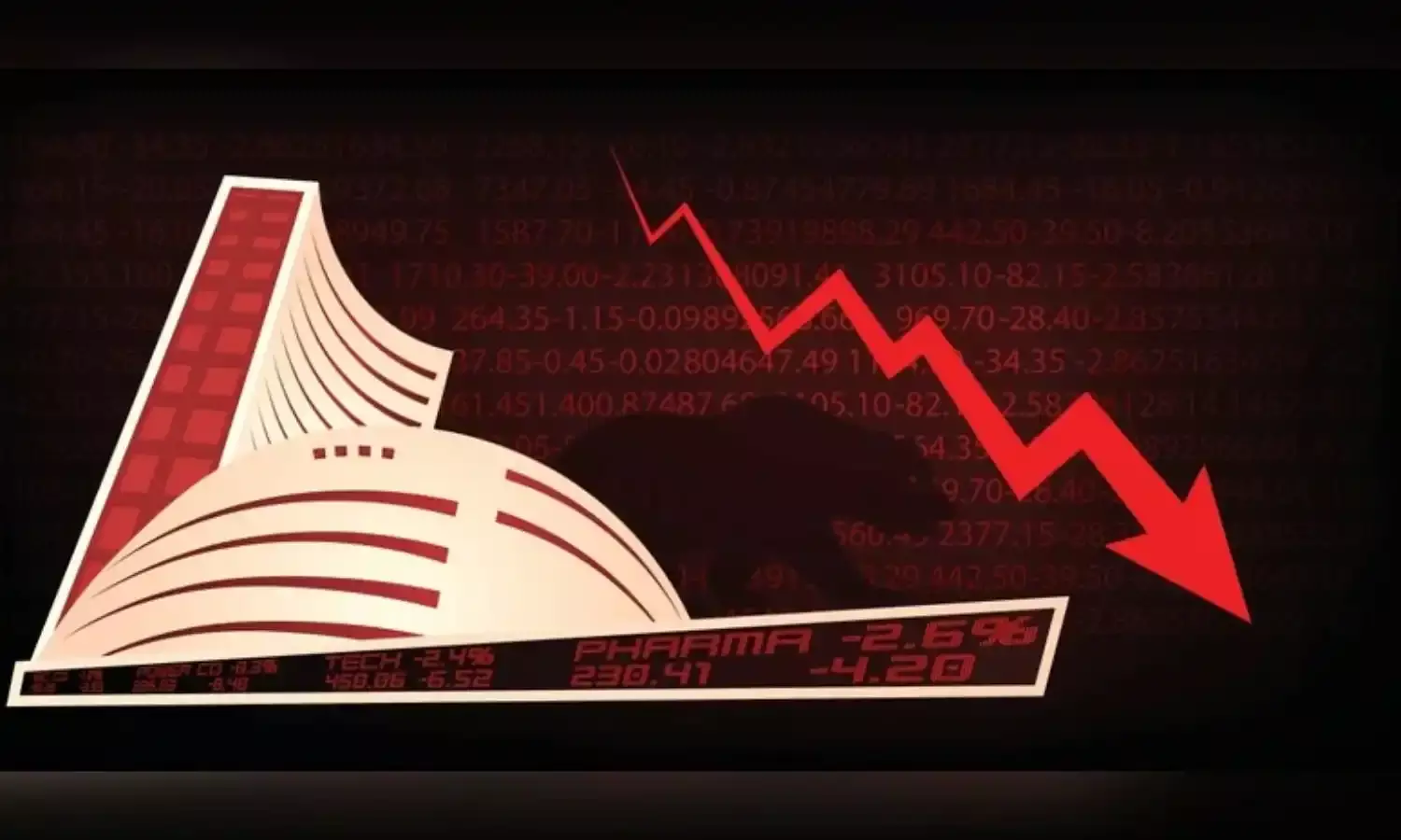 Stock Market Crash : బడ్జెట్ అంటేనే బెంబేలెత్తుతున్న మార్కెట్..15 సార్లలో 8 సార్లు ఇన్వెస్టర్ల జేబులు ఖాళీనే.