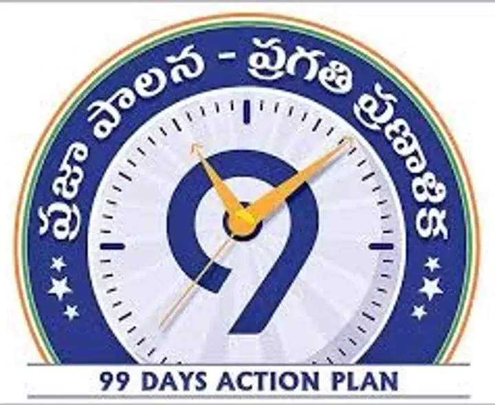 TG: నేటి నుంచి ప్రజా పాలన-ప్రగతి ప్రణాళిక