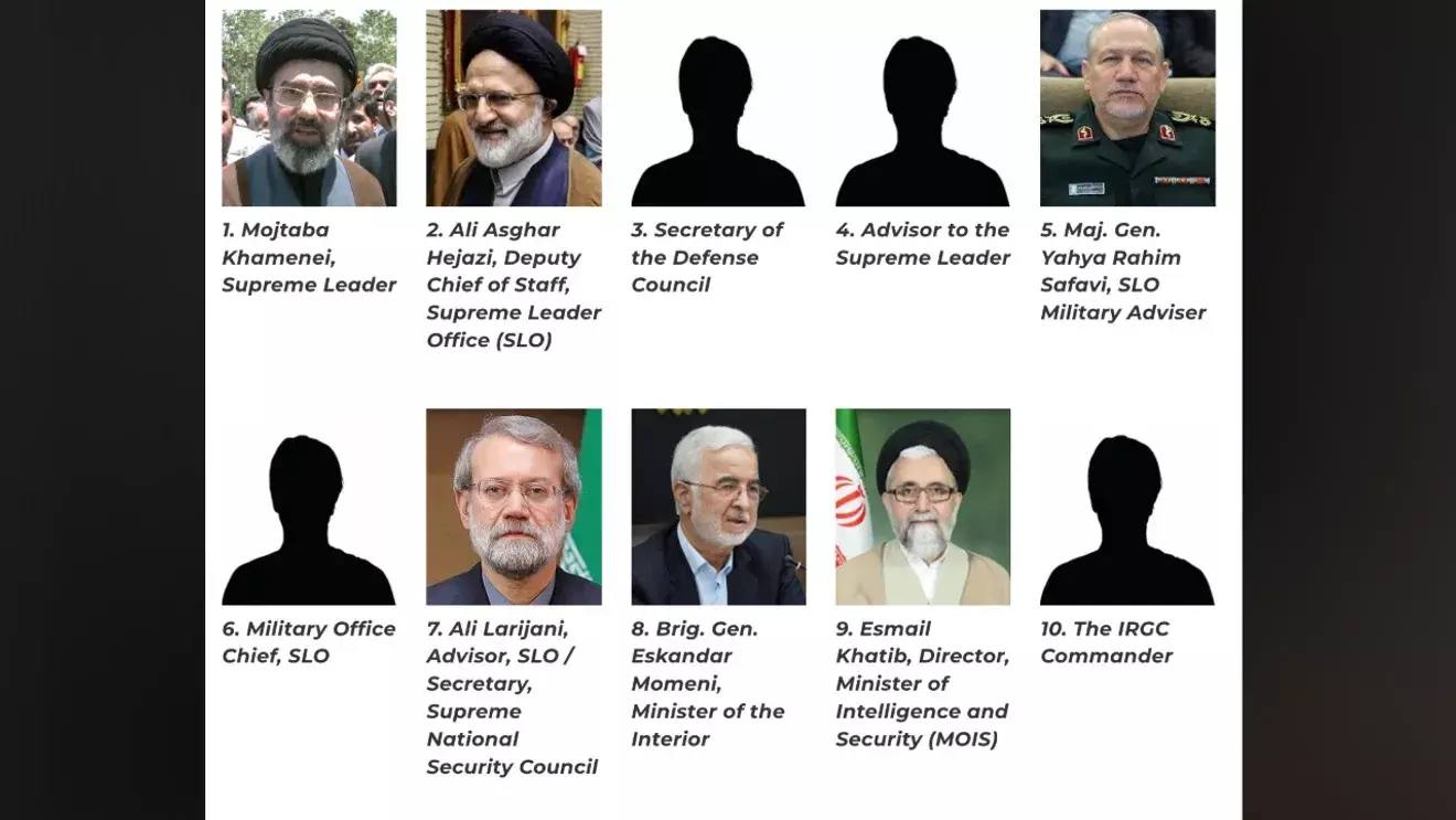 Mojtaba Khamenei: ఇరాన్ కొత్త సుప్రీం లీడర్‌ ఆచూకీ చెబితే రూ.92 కోట్లు