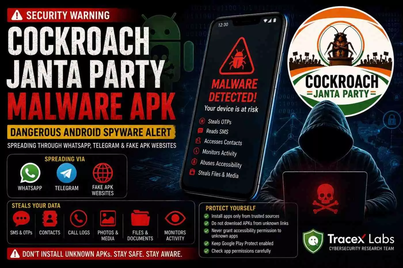 Cockroach Janta Party Malware APK పై TraceX Labs హెచ్చరిక.. Android ...